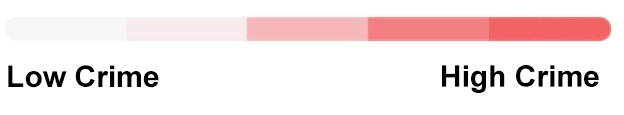 Crime Map Legend